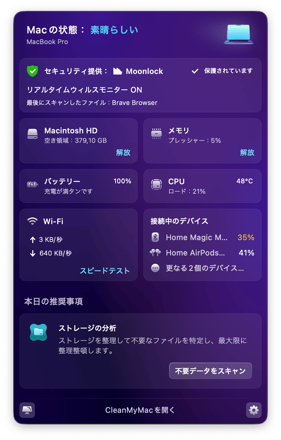 CPU/メモリ使用状況の監視